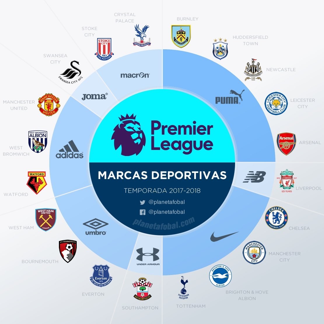 太阳遭遇伤病潮影响战绩