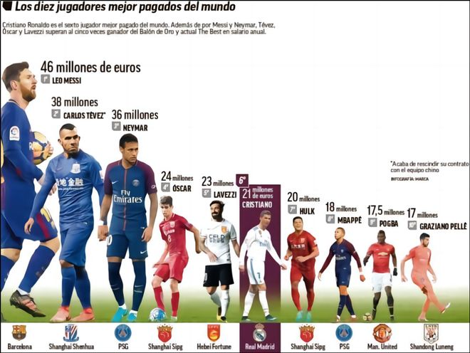 博主：萨拉赫将观看卡拉格解说曼联，俱乐部警告他的社媒动作